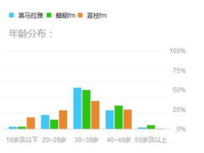 88影视网在线观看体验分析与优化建议-第2张图片-佛山资讯网