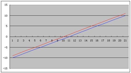 6996电视影片免费人数激增,2024年影视行业变革解析-第4张图片-佛山资讯网 6996电视影片免费人数激增,2024年影视行业变革解析-第4张图片-佛山资讯网