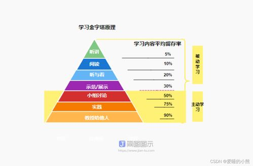 中文在线内容优化,提升搜索引擎可见度-SEO策略解析-第3张图片-佛山资讯网 中文在线内容优化,提升搜索引擎可见度-SEO策略解析-第3张图片-佛山资讯网