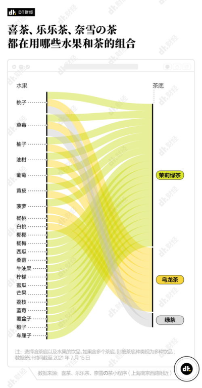 世界杯最新排名,深入了解各队表现-排名变化解析-第2张图片-佛山资讯网 世界杯最新排名,深入了解各队表现-排名变化解析-第2张图片-佛山资讯网