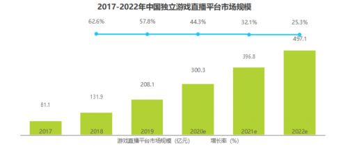 直播平台优势分析与应用策略-用户体验优化指南-第3张图片-佛山资讯网 直播平台优势分析与应用策略-用户体验优化指南-第3张图片-佛山资讯网
