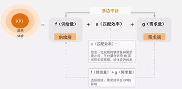 直播平台优势分析与应用策略-用户体验优化指南-第4张图片-佛山资讯网 直播平台优势分析与应用策略-用户体验优化指南-第4张图片-佛山资讯网