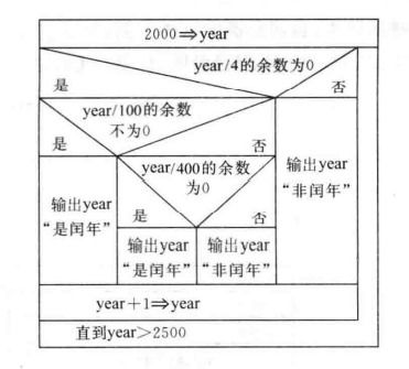 蛇蝎美人第一季，悬疑推理的盛宴-探寻隐藏真相-第2张图片-佛山资讯网