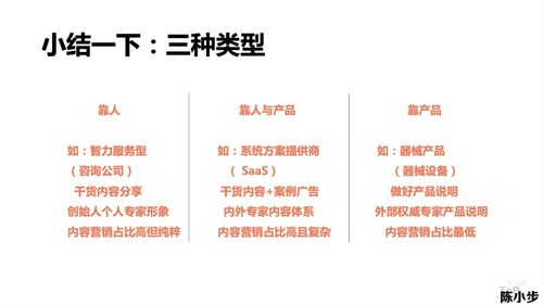 十大免费网站推广入口，助您提升网站流量-详解实用推广策略-第3张图片-佛山资讯网