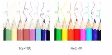 台片颜色程度十颗星评价标准-电影色彩质量解析-第1张图片-佛山资讯网 台片颜色程度十颗星评价标准-电影色彩质量解析-第1张图片-佛山资讯网