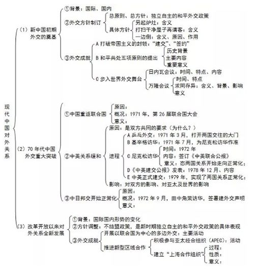 明朝政治清明,唯一没有昏君的朝代表析-第3张图片-佛山资讯网 明朝政治清明,唯一没有昏君的朝代表析-第3张图片-佛山资讯网