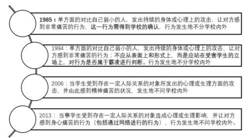 16岁女学生被霸凌全过程九分钟-校园霸凌事件深度解析-第4张图片-佛山资讯网 16岁女学生被霸凌全过程九分钟-校园霸凌事件深度解析-第4张图片-佛山资讯网