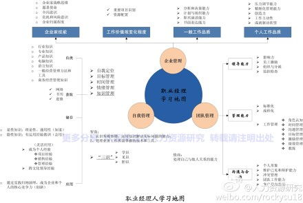 《2023:丧尸之战》生存指南-游戏策略与生存技巧解析-第4张图片-佛山资讯网 《2023:丧尸之战》生存指南-游戏策略与生存技巧解析-第4张图片-佛山资讯网