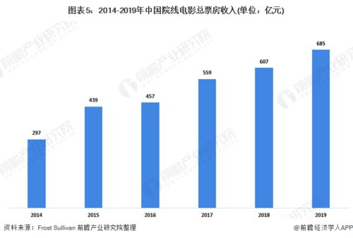 2022年十大必看电视剧,精彩剧情与演员阵容盘点-第1张图片-佛山资讯网 2022年十大必看电视剧,精彩剧情与演员阵容盘点-第1张图片-佛山资讯网