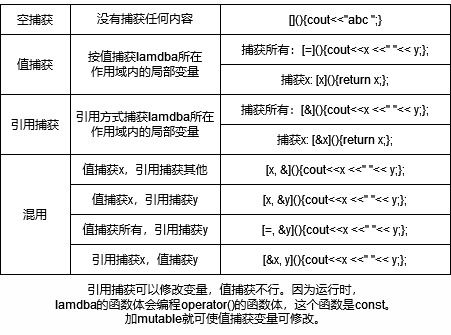 解析“C到她乖”背后的黑暗森林法则-网络安全防护策略-第2张图片-佛山资讯网 解析“C到她乖”背后的黑暗森林法则-网络安全防护策略-第2张图片-佛山资讯网