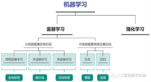 办公室交易完整版解析-高效安全交易指南-第1张图片-佛山资讯网
