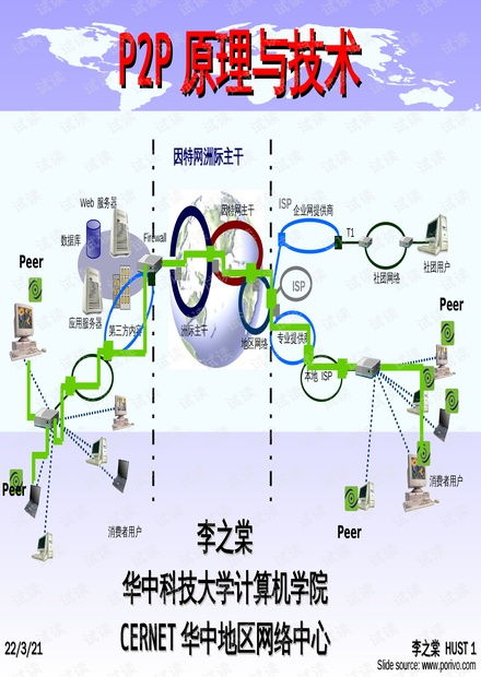 妖精的尾巴全集免费观看-线上资源解析与观看指南-第2张图片-佛山资讯网 妖精的尾巴全集免费观看-线上资源解析与观看指南-第2张图片-佛山资讯网