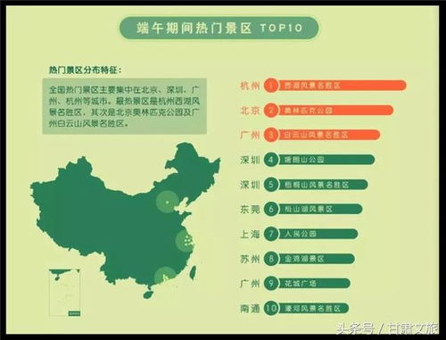 疯狂七十二小时旅行攻略-极致体验解析-第1张图片-佛山资讯网
