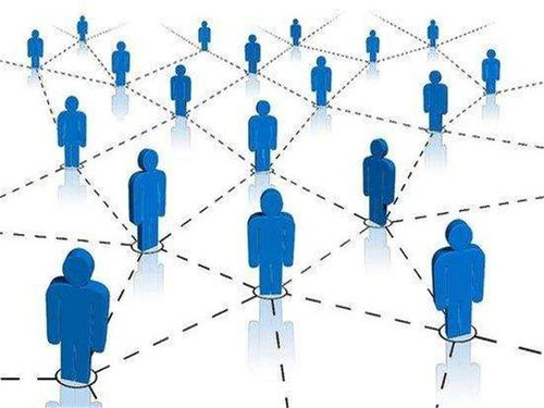 Understanding Personalities, Theories, and Their Impact on Daily Life-第3张图片-佛山资讯网