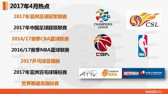 中央CCTV5体育频道,专业体育直播-赛事观看指南-第1张图片-佛山资讯网