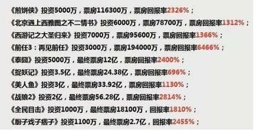 神马电影网免费最新电影资源-观影指南与合法性分析-第4张图片-佛山资讯网