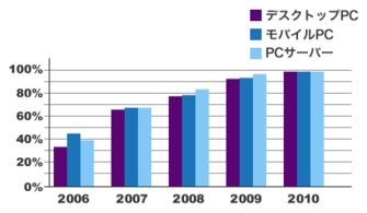 日本の中学校学生数減少の原因と今後の対策-教育環境の変化とその影響-第1张图片-佛山资讯网