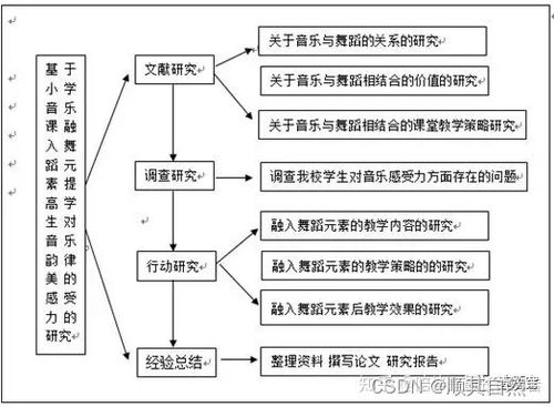 大话西游2免费版攻略大全-提升实力与游戏体验解析-第2张图片-佛山资讯网