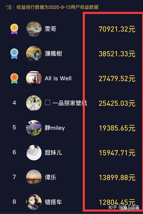 抖音热门视频排行榜解析与创作策略-第1张图片-佛山资讯网 抖音热门视频排行榜解析与创作策略-第1张图片-佛山资讯网