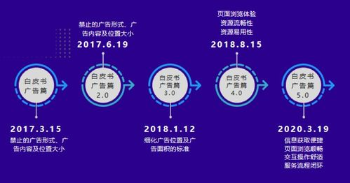 土豆网在线观看体验优化与SEO策略解析-第4张图片-佛山资讯网 土豆网在线观看体验优化与SEO策略解析-第4张图片-佛山资讯网