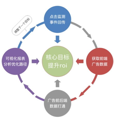 中央电视台一套广告价目表,完整费用与投放策略解析-第4张图片-佛山资讯网