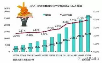 樱花动漫在线观看,享受高清动漫盛宴-平台优势与使用指南-第4张图片-佛山资讯网 樱花动漫在线观看,享受高清动漫盛宴-平台优势与使用指南-第4张图片-佛山资讯网