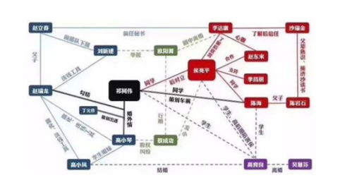 乡村爱情2:情感纠葛与乡村生活的魅力解析-第1张图片-佛山资讯网 乡村爱情2:情感纠葛与乡村生活的魅力解析-第1张图片-佛山资讯网