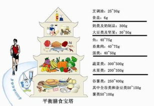 宝贝健康成长攻略-全方位育儿技巧解析-第1张图片-佛山资讯网 宝贝健康成长攻略-全方位育儿技巧解析-第1张图片-佛山资讯网