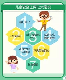 未成年人安全在线观看视频指南-家长监管与平台责任-第4张图片-佛山资讯网 未成年人安全在线观看视频指南-家长监管与平台责任-第4张图片-佛山资讯网