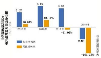 国内十大动画制作公司,创意与技术的完美结合-第3张图片-佛山资讯网 国内十大动画制作公司,创意与技术的完美结合-第3张图片-佛山资讯网