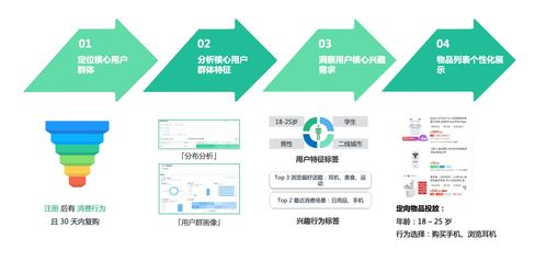 辣妹子影院，高清电视剧在线观看的优选平台-观影体验解析-第3张图片-佛山资讯网