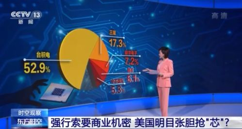 揭秘“不能说的秘密”:隐私保护与信息安全策略-第2张图片-佛山资讯网 揭秘“不能说的秘密”:隐私保护与信息安全策略-第2张图片-佛山资讯网