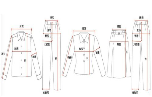 JK制服购买指南-挑选合身又时尚的秘诀-第2张图片-佛山资讯网 JK制服购买指南-挑选合身又时尚的秘诀-第2张图片-佛山资讯网