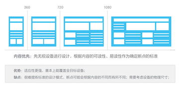 挑选高质量图片,提升网站美观度-图片SEO优化策略-第4张图片-佛山资讯网 挑选高质量图片,提升网站美观度-图片SEO优化策略-第4张图片-佛山资讯网
