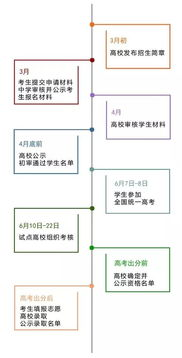 国内精自线一二区6888, 搜索引擎优化策略与实践解析-第1张图片-佛山资讯网 国内精自线一二区6888, 搜索引擎优化策略与实践解析-第1张图片-佛山资讯网