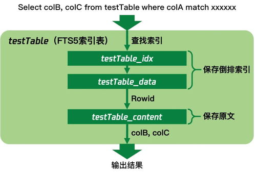 国内精自线一二区6888, 搜索引擎优化策略与实践解析-第4张图片-佛山资讯网 国内精自线一二区6888, 搜索引擎优化策略与实践解析-第4张图片-佛山资讯网