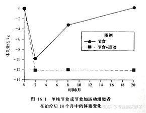 迈开腿吃草莓,健康美味两不误-科学饮食与锻炼结合指南-第2张图片-佛山资讯网 迈开腿吃草莓,健康美味两不误-科学饮食与锻炼结合指南-第2张图片-佛山资讯网