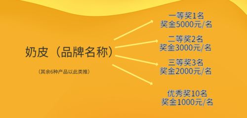 闺蜜的朋友，如何处理关系与拓展社交圈-人际交往指南-第3张图片-佛山资讯网
