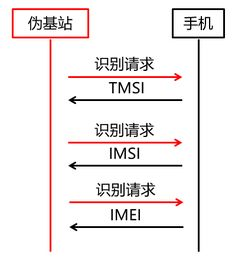 44555pd永久四色端口技术解析与应用-第4张图片-佛山资讯网