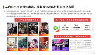 啦啦啦最新视频,免费在线观看策略-合法途径解析-第4张图片-佛山资讯网