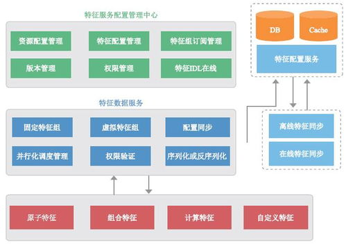 星星影视,在线观影新选择-优质内容与便捷体验解析-第3张图片-佛山资讯网