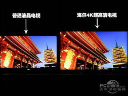 高清超高清全高清电视,技术差异与选购指南-全面解析-第2张图片-佛山资讯网 高清超高清全高清电视,技术差异与选购指南-全面解析-第2张图片-佛山资讯网