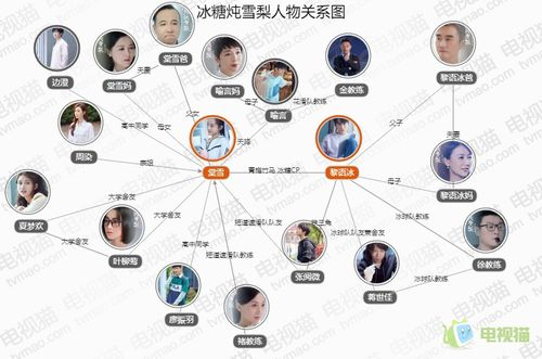 《悬疑剧深度解析-剧情反转与角色命运揭晓-第4张图片-佛山资讯网 《悬疑剧深度解析-剧情反转与角色命运揭晓-第4张图片-佛山资讯网
