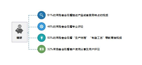 深视频在线观看, 提升观影体验的秘诀-高效观看指南-第3张图片-佛山资讯网 深视频在线观看, 提升观影体验的秘诀-高效观看指南-第3张图片-佛山资讯网