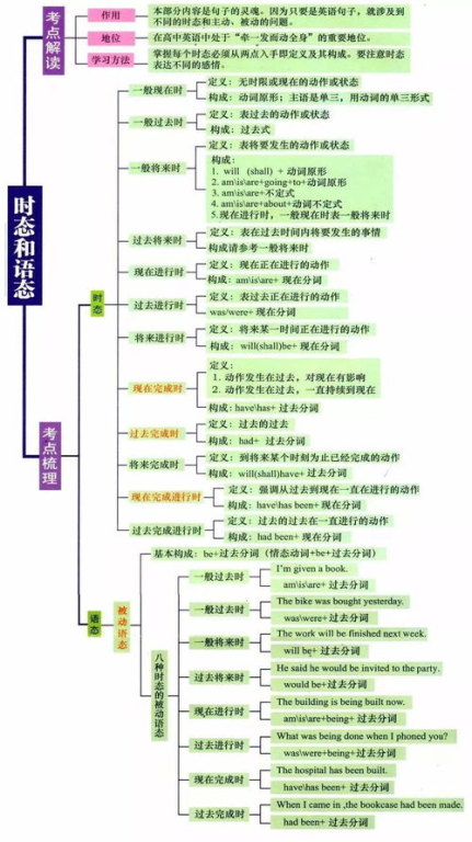 C语言动作教程,从基础到进阶-编程技巧全解析-第1张图片-佛山资讯网 C语言动作教程,从基础到进阶-编程技巧全解析-第1张图片-佛山资讯网