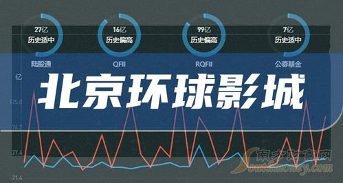无限影院观影体验,打破传统限制-解决方案解析-第1张图片-佛山资讯网 无限影院观影体验,打破传统限制-解决方案解析-第1张图片-佛山资讯网