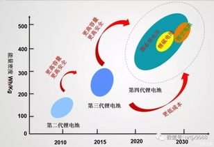 玉米影视播放器,高清流畅观影-功能解析与使用指南-第2张图片-佛山资讯网 玉米影视播放器,高清流畅观影-功能解析与使用指南-第2张图片-佛山资讯网