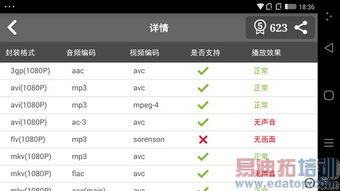 玉米影视播放器,高清流畅观影-功能解析与使用指南-第4张图片-佛山资讯网 玉米影视播放器,高清流畅观影-功能解析与使用指南-第4张图片-佛山资讯网