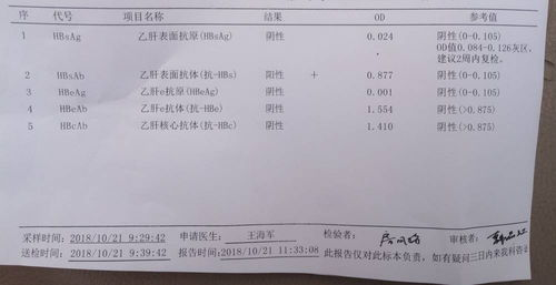 女生流出白白的东西,原因与处理方法-健康知识解析-第3张图片-佛山资讯网 女生流出白白的东西,原因与处理方法-健康知识解析-第3张图片-佛山资讯网