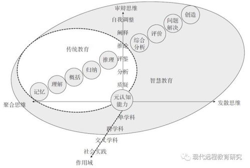 揭秘老师味道的内涵-教育感悟与成长启示-第4张图片-佛山资讯网